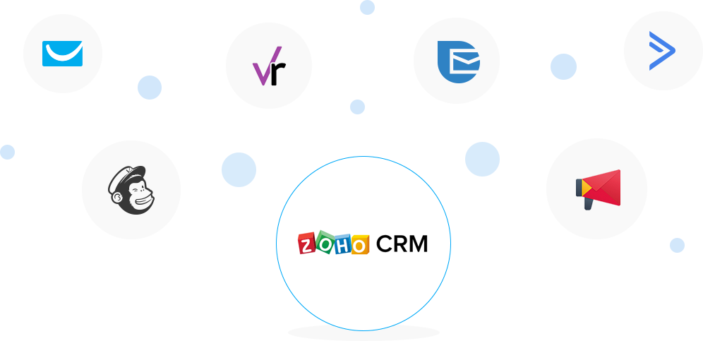 CRM Integration Mobile