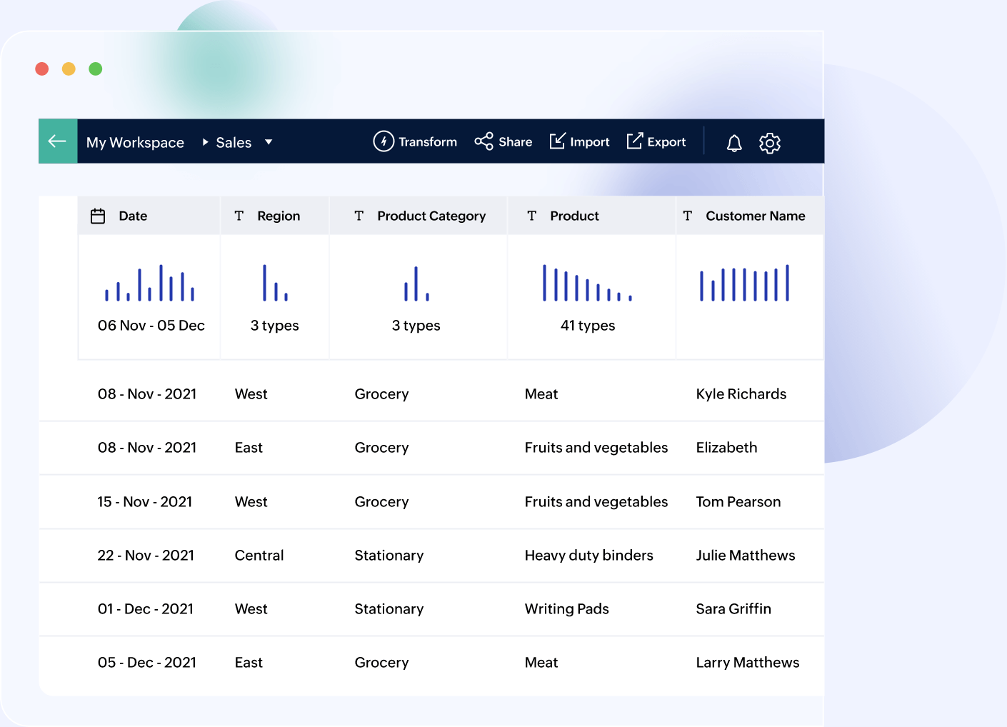 Clean, enhance, and prepare data for use