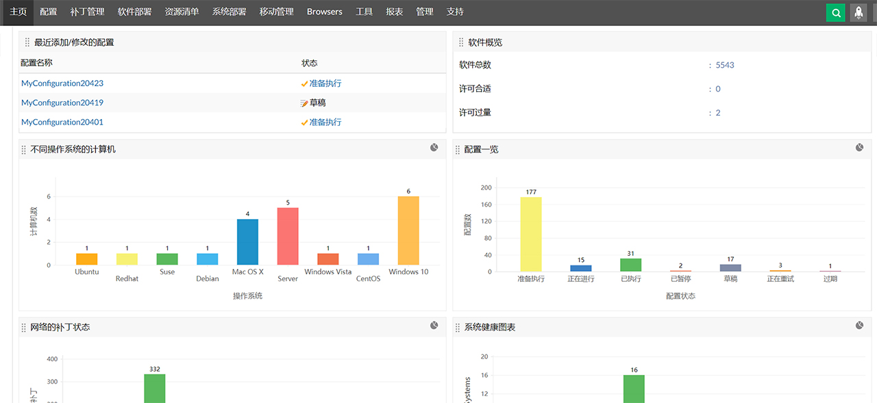 SaaS unified endpoint management solution