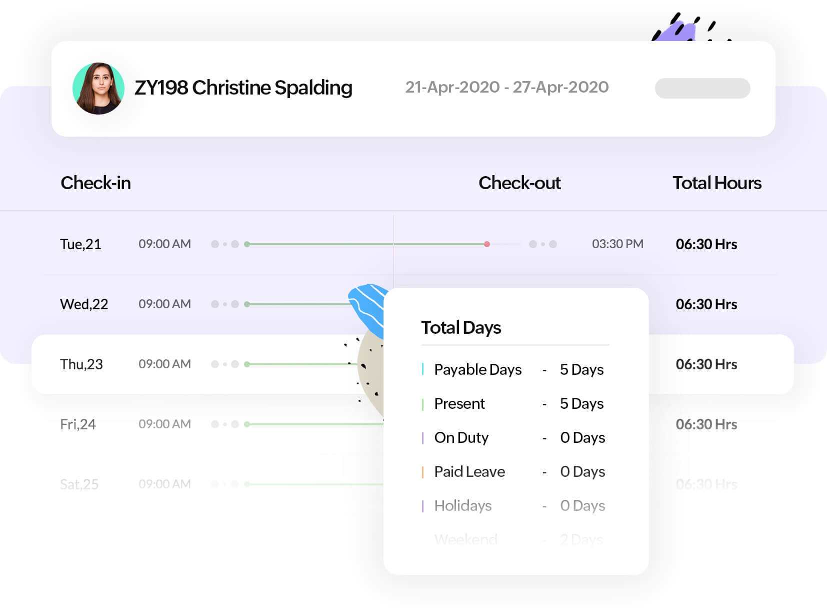 Easy data management