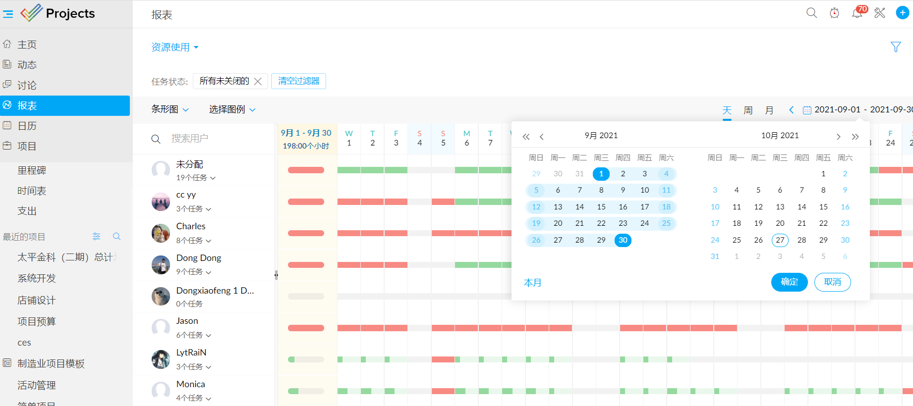 View schedule for the selected period