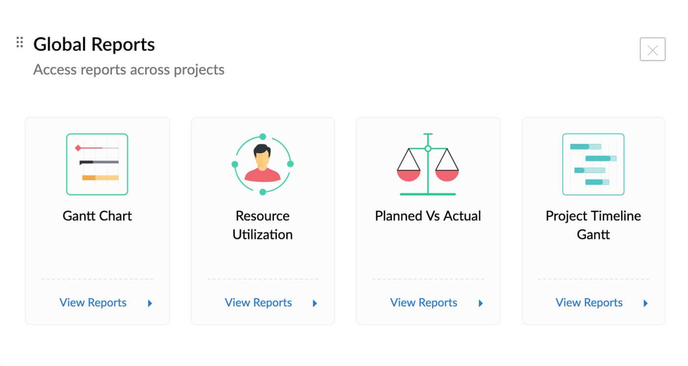 Project tracking software - Zoho Projects