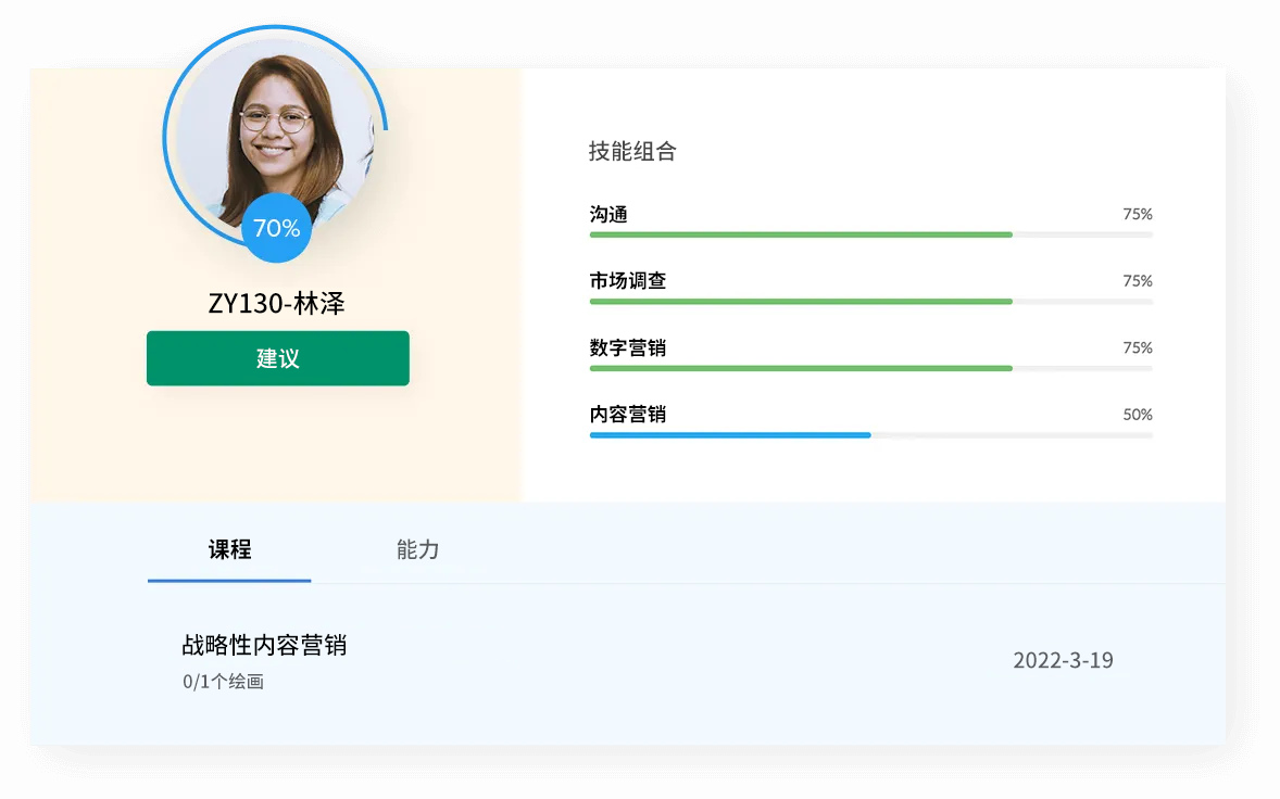 在线学习管理系统 - Zoho people